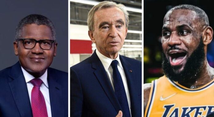 Les plus riches au monde en 2023 : on a cherché un Guinéen sur la liste de Forbes.